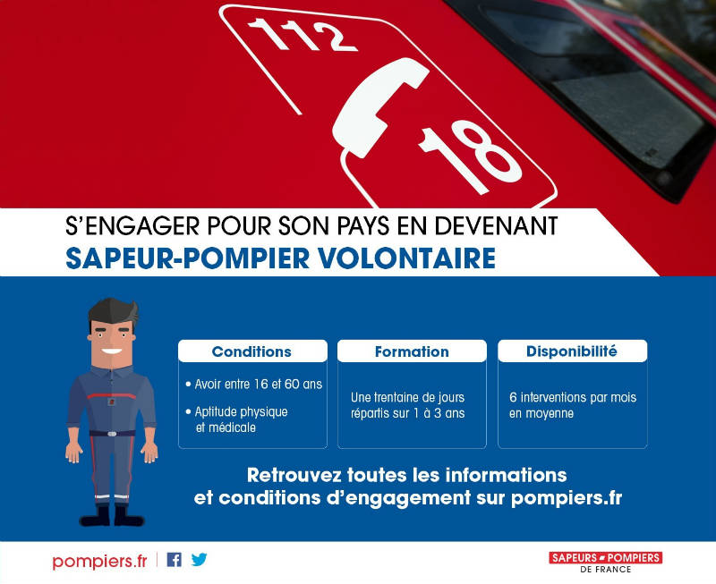 Devenir sapeur-pompier volontaire (SPV)  Pompiers.fr